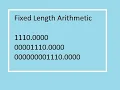 Fixed Length Arithmetic