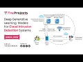 Deep Generative Learning Models for Cloud Intrusion Detection Systems fianl year projects