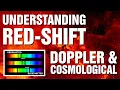 Understanding Red-Shift Doppler Cosmological