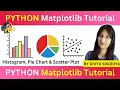 Matplotlib Tutorial in Hindi Histogram Pie Chart and Scatter Plot