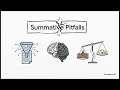Why We Assess in the DP