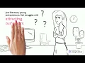 Computational Thinking - real life example