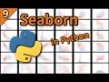 Seaborn in Python for Data Visualization