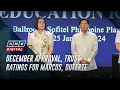Lagu Marcos approval, trust ratings still down in December – Pulse Asia | ANC