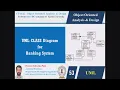 LECTURE 53 - OOAD UML CLASS DIAGRAM FOR BANKING SYSTEM