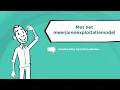 Download Lagu Financiële rekenmodellen