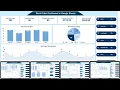 Work Order Dashboard in Google Sheets