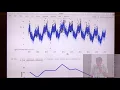Fortune-Telling with Python An Intro to Facebook Prophet