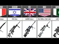 Download Lagu Sniper Rifle From Different Countries