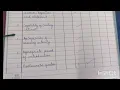 Introduction Skill or Set induction skill Lesson plan 2 Eram Girls Degree College B Ed 2nd sem