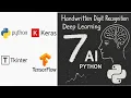 Build a Handwritten Digit Recognition System with Python Keras Complete Tutorial for Beginners