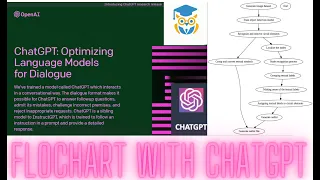 flowchart with ChatGPT and python