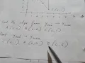 Computer Graphics -Problem 1 on Scan line Polygon Fill Algorithm