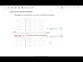 Using Limits to Describe End Behavior