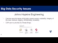 JHU Fall 2017 WWW Security Module 12 Lecture Slides 1