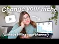 Channel