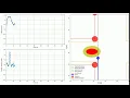 Nonlinear Model Predictive Control NMPC Obstacle 1