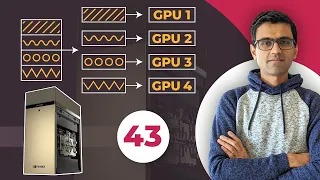 Distributed Training On NVIDIA DGX Station A100 Deep Learning Tutorial 43 Tensorflow Python