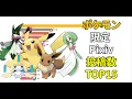 Pixiv TOP15 2008 2026