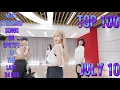 Download Lagu TOP 100 MOST STREAMED SONGS ON SPOTIFY IN THE LAST 24 HRS JULY 10
