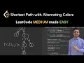 1129 Shortest Path with Alternating Colors LeetCode Medium Graphs BFS