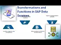 sap data services certification Training overview Tutorial insights