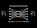 How Convolutional Autoencoders Work Visually Explained