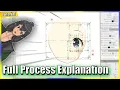 live2d Tutorial Complete Process of rigging an Eye Eyebrow Physics