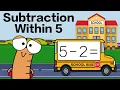 Subtraction Within 5 Fact Fluency Back to School Math Brain Break