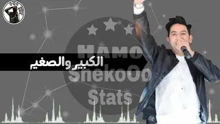 مهرجان شكلكو هتوحشونا  حمو بيكا شحتة كاريكا مودى امين دندنها