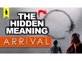 Hidden Meaning in Arrival - Earthling Cinema