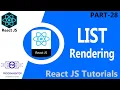 28 List Rendering In React Rendering List Map Method In React Array Rendering