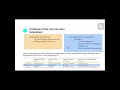 HARL Hierarchical Adaptive Reinforcement Learning Based Auto Scheduler for Neural Networks