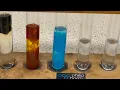 Testing for positive metal ions - hydroxide precipitates
