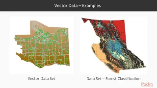 Geospatial Analysis with QGIS 3 10 Python Distinguishing Layers - Vector Raster packtpub com
