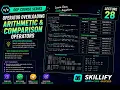 Lecture 28 Operator Overloading Arithmetic Comparison Operator OOP Course Skillify