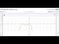 Open Intervals on which the Function is Increasing Decreasing or Constant MyMathlab