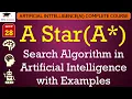L28 A Star A Search Algorithm in Artificial Intelligence with Examples Informed Search in AI