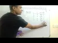 Binary Search Iterative Method Time Complexity