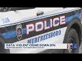 DATA Violent crime down 20 in Murfreesboro