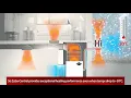 Mitsubishi Electric Zuba Central How It Works
