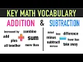 Math Vocabulary Words for Addition and Subtraction