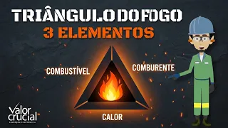 Triangulo do Fogo 🔥 ⏰📝 Break da Segurança