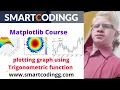 Smart Coding How to plot graph using trigonometric function