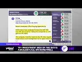 Honeywell is Yahoo Finance Plus investment idea of the day