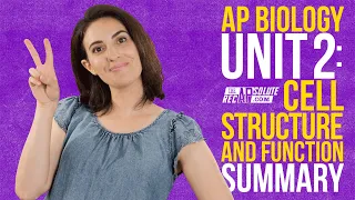 AP Biology Unit 2 Cell Structure and Function Summary