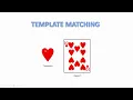 Template Matching for Object Detection Made Easy with OpenCV - Beginners Tutorial