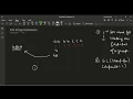 443 String Compression String LeetCode Medium