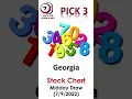 Georgia - PICK 3 lottery Midday STACKS Chart 22
