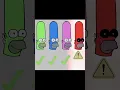 big forehead Homer Simpson lore scary